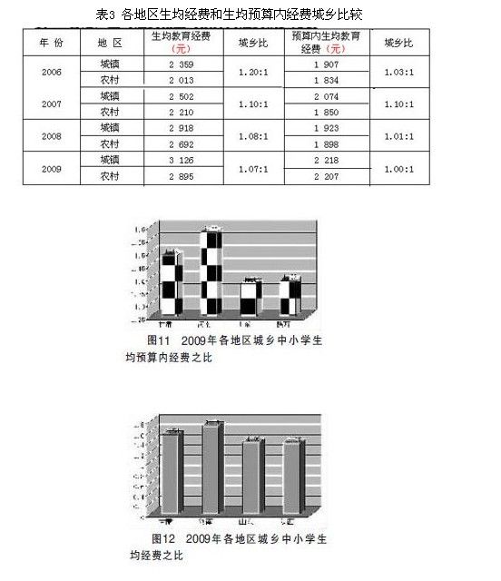 國(guó)外游泳池膠膜施工案例